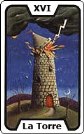 Signifiacdo de la carta de tarot La Torre